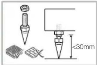 BOWERS & WILKINS 704 S3 - Warning - 5