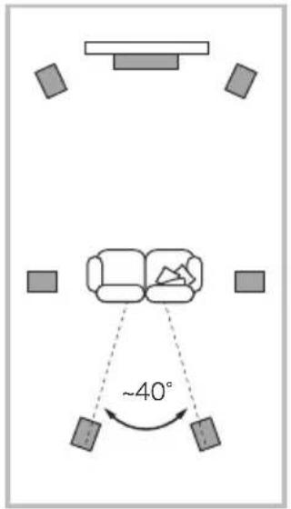 BOWERS & WILKINS 704 S3 - Tohka NaCTpoiKa - 3