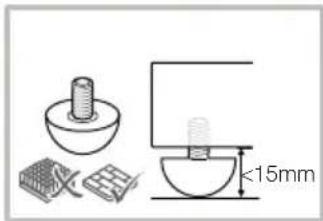 BOWERS & WILKINS 704 S3 - 警告 - 6