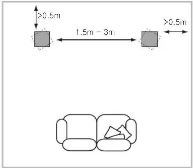 BOWERS & WILKINS 704 S3 - S3/706 S3/707 S3 - 1