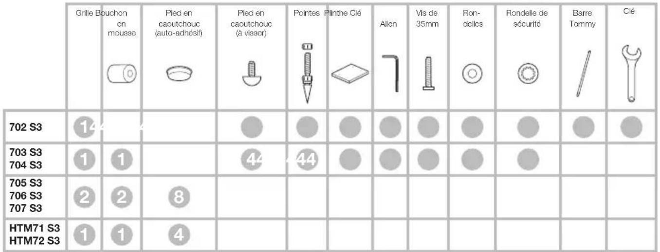 BOWERS & WILKINS 704 S3 - Fine-Tuning - 2