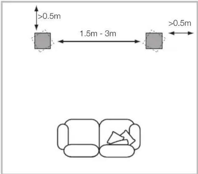 BOWERS & WILKINS 704 S3 - S3 / 706 S3 / 707 S3 - 1