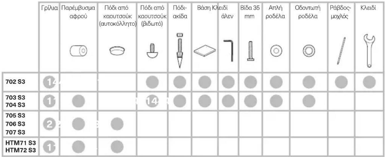 BOWERS & WILKINS 704 S3 - Fijnafstemming - 2
