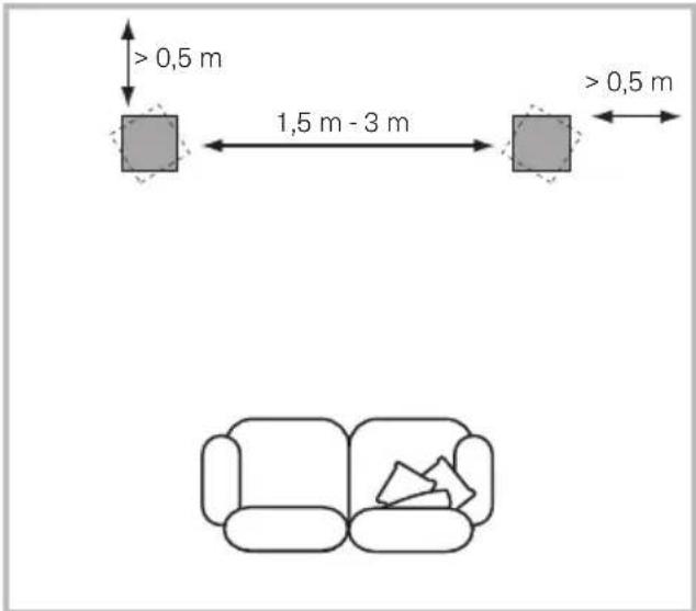 BOWERS & WILKINS 704 S3 - S3 / 706 S3 / 707 S3 - 1