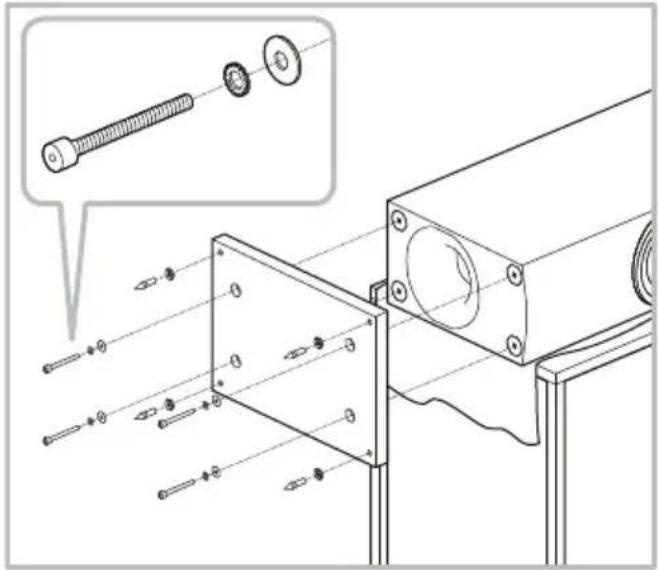 BOWERS & WILKINS 704 S3 - 環境閱連情報 - 1