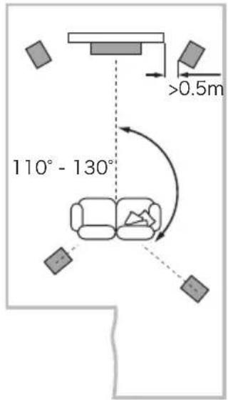 BOWERS & WILKINS 704 S3 - Tohka NaCTpoiKa - 2