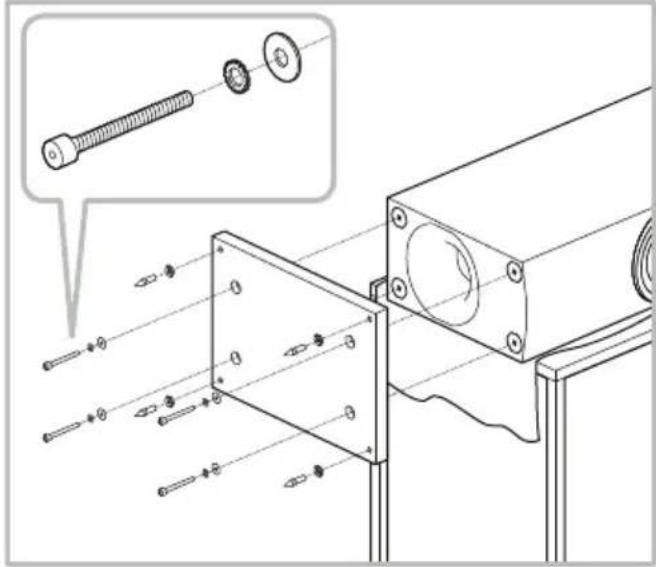 BOWERS & WILKINS 704 S3 - 環境信息 - 1