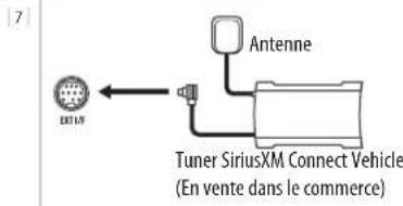 JVC KWM780BT - Pour la transition 3 voies : - 4