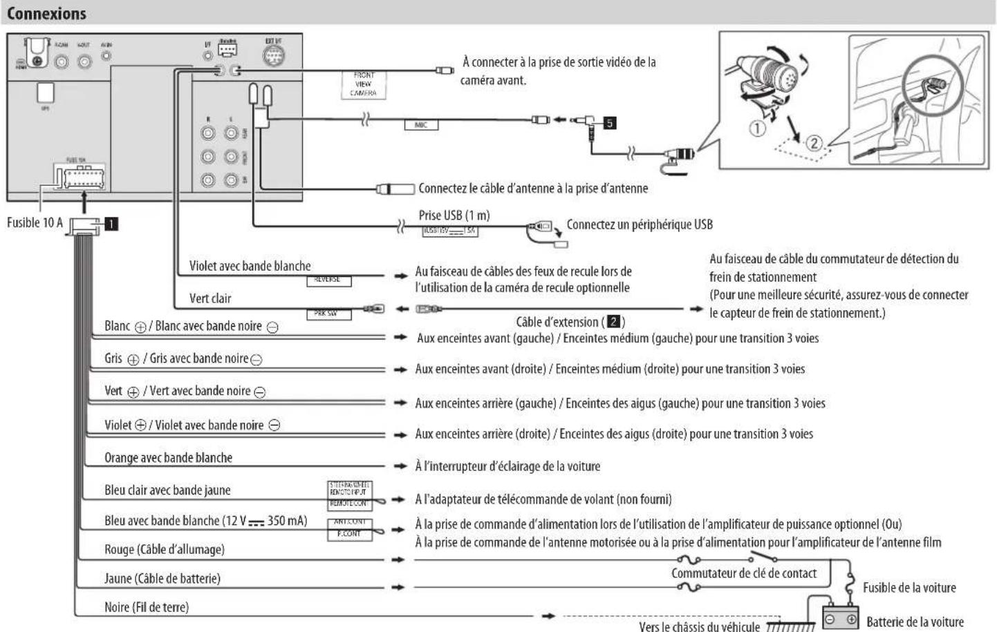 JVC KWM780BT - Installation et raccordements - 1