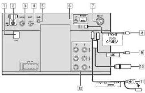 JVC KWM780BT - Connexion d'appareils extérieurs - 1