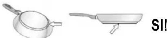 ELICA NikolaTesla FIT XL PRF0186750 - Importante: - 3