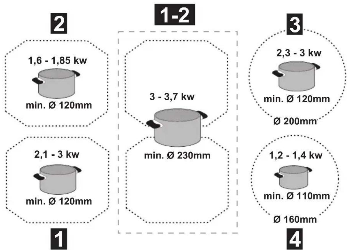 ELICA NikolaTesla FIT XL PRF0186750 - ● Safety Shut Down (Emniyetli Kapatma) - 26