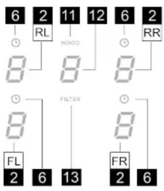 ELICA NikolaTesla ALPHA PRF0183127 - FUNZIONAMENTOPANNELLO DI CONTROLLO - 3