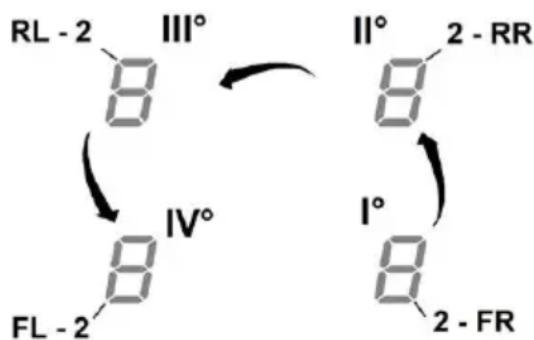 ELICA NikolaTesla Libra PRF0147774A - Per settare il Power Limitation : - 1