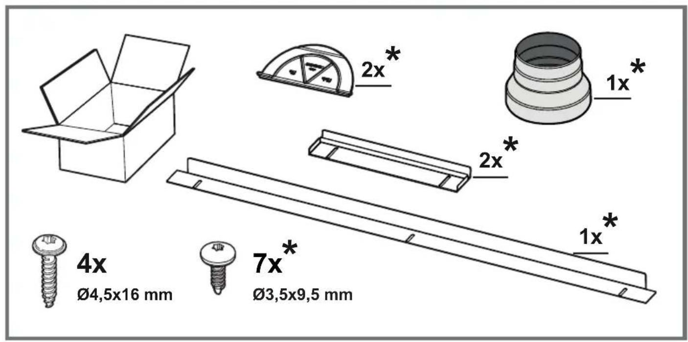2x* 1x* 2x* 4x Ø4,5x16 mm 7x* Ø3,5x9,5 mm 1x*