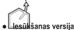 ELICA BOXIN DRY PRF0181338 - IZMANTOŠANA - 1