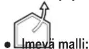 ELICA BOXIN DRY PRF0181338 - KÄYTTÖ - 1