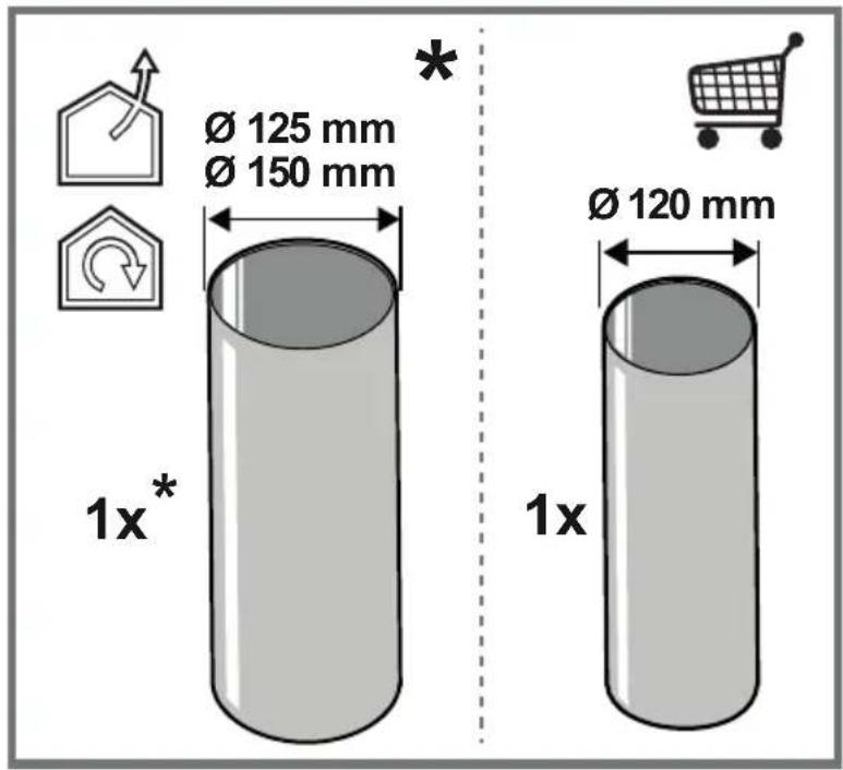 Ø 125 mm Ø 150 mm 1x* Ø 120 mm 1x