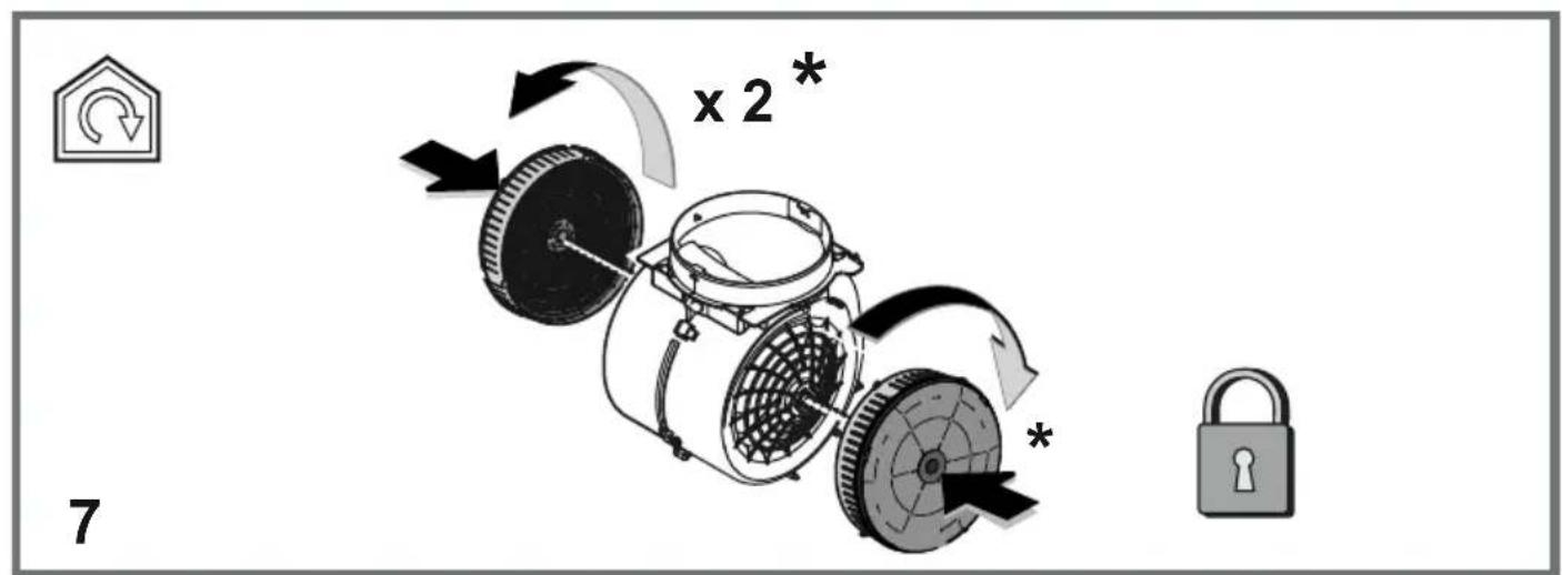 x 2 * 7