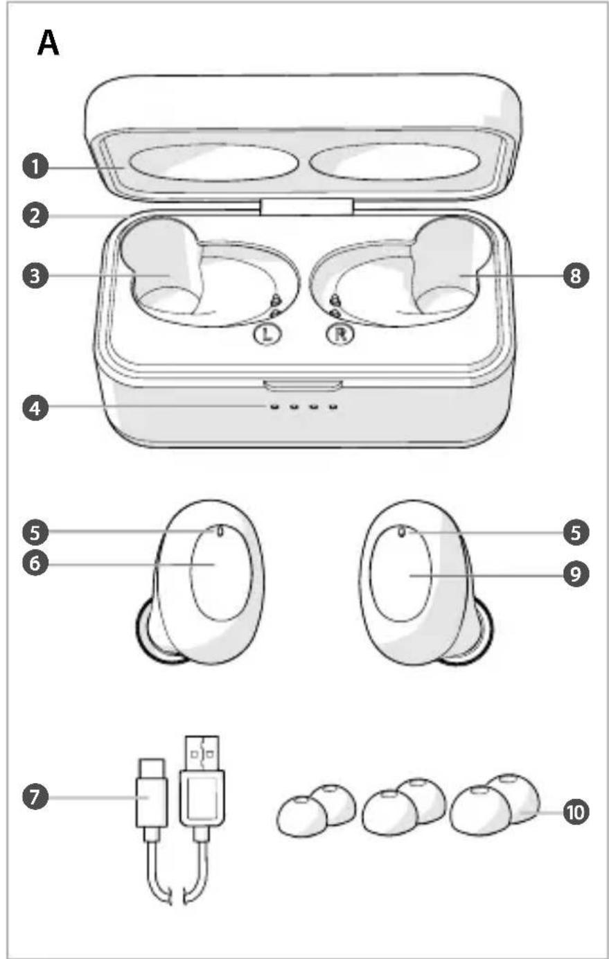 NEDIS HPBT5056GY - Fully Wireless Earphones with voice and touch control - 2