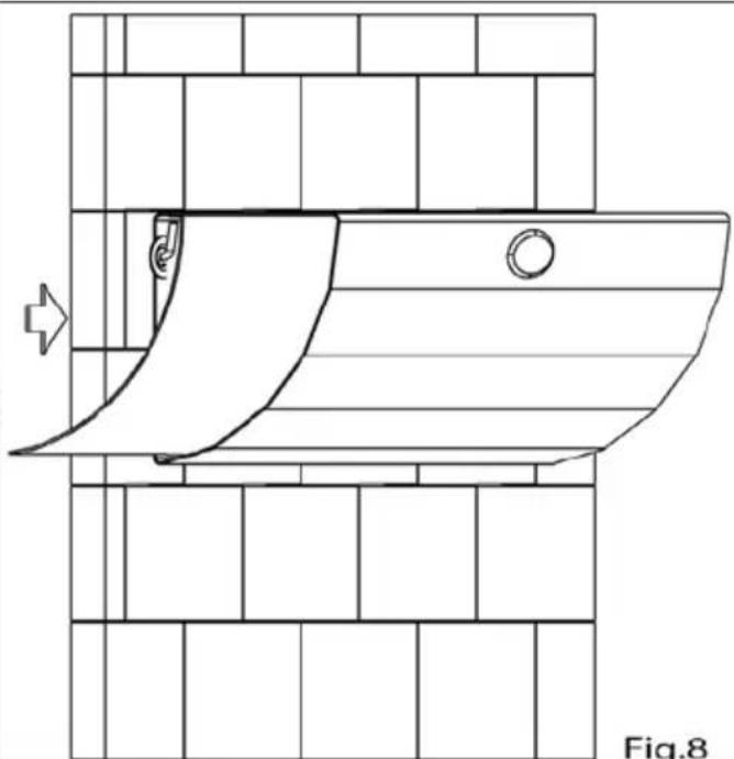 MO-EL Fly 505701 - INSTRUCTIONS IMPORTANTES POUR LA SÉCURITÉ - 1
