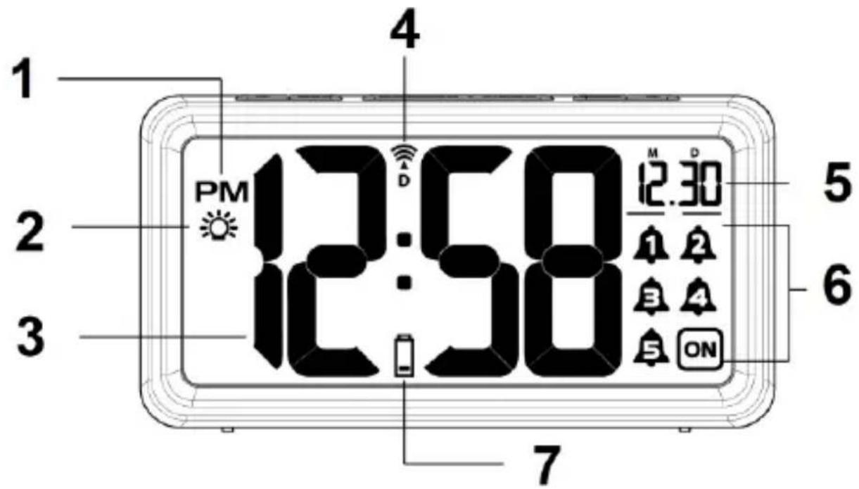 TECHNOLINE WT 496 - RADIO CONTROLLED LCD ALARM CLOCK with 5 ALARMS - 1