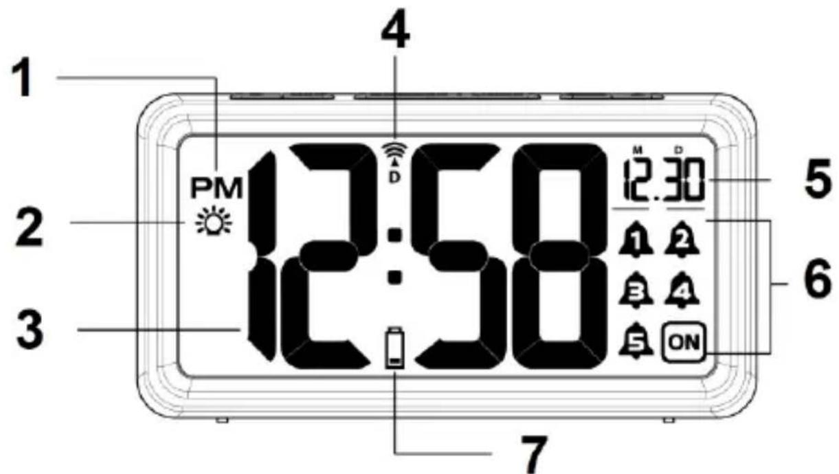 TECHNOLINE WT 496 - WT 496 – INSTRUKCJA OBSŁUGI ZEGAR STEROWANY SYGNAŁEM RADIOWYM Z WYŚWIETLACZEM LCD z 5 ALARMAMI - 1