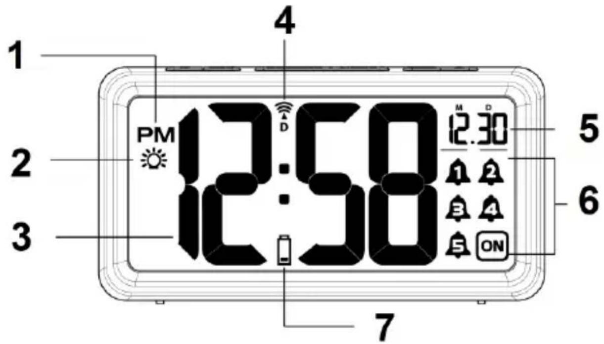 TECHNOLINE WT 496 - WT 496 - GEBRUIKERSHANDLEIDING RADIOGESTUURDE LCD WEKKER met 5 ALARMEN - 1