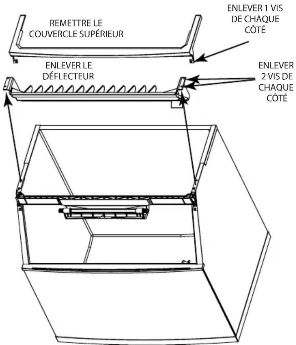 Manitowoc IceBeverage Series 820C - RISQUE de blessures corporelles - 1