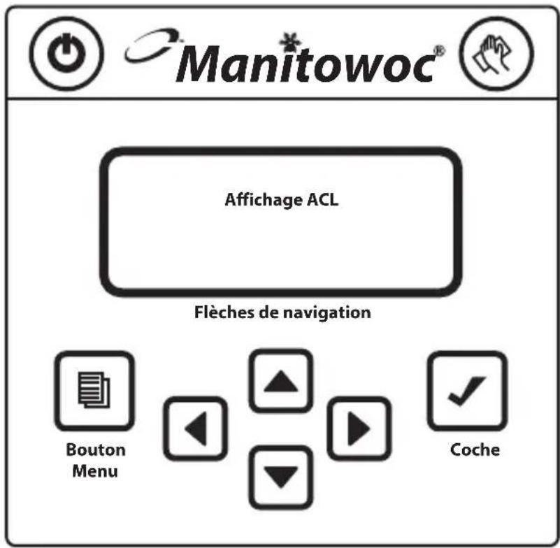 Manitowoc IceBeverage Series 820C - Fonctionnement - 1