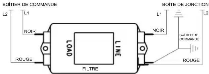 Manitowoc Indigo NXT Series iT0900 - Filtre à BRUIT électrique - 1