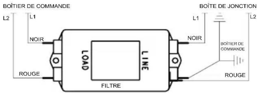 Manitowoc Indigo NXT Series iT0420 - Filtre à BRUIT électrique - 1