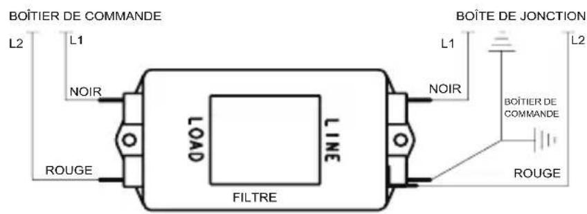 Manitowoc Indigo NXT Series iT0300 - Filtré à BRUIT électrique - 1