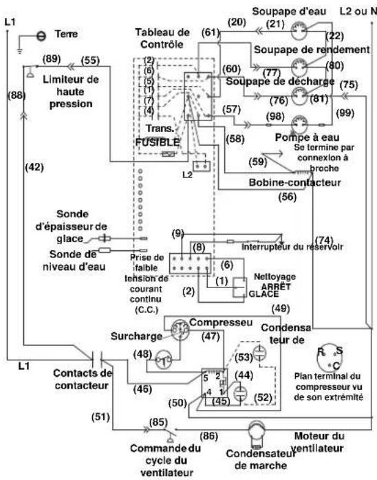 Manitowoc ST3000 - Légende du schéma de câblage - 1