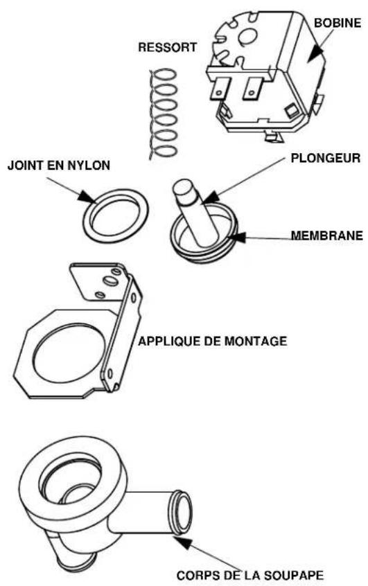Manitowoc ST3000 - Important - 1