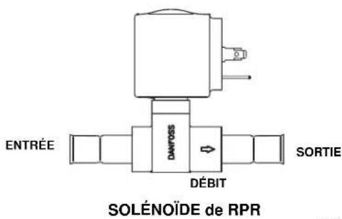 Manitowoc ST3000 - Généralités - 1