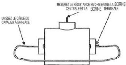 Manitowoc ST3000 - Contrôle du PTCR - 2