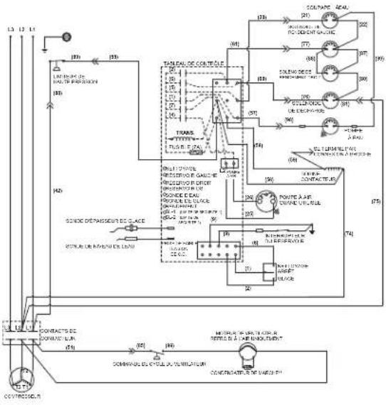Manitowoc ST3000 - S500 compresseur danfoss - 4