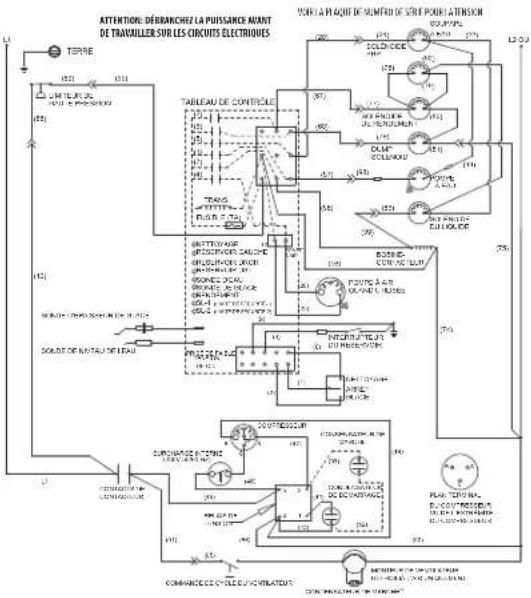 Manitowoc ST3000 - S500 compresseur danfoss - 1