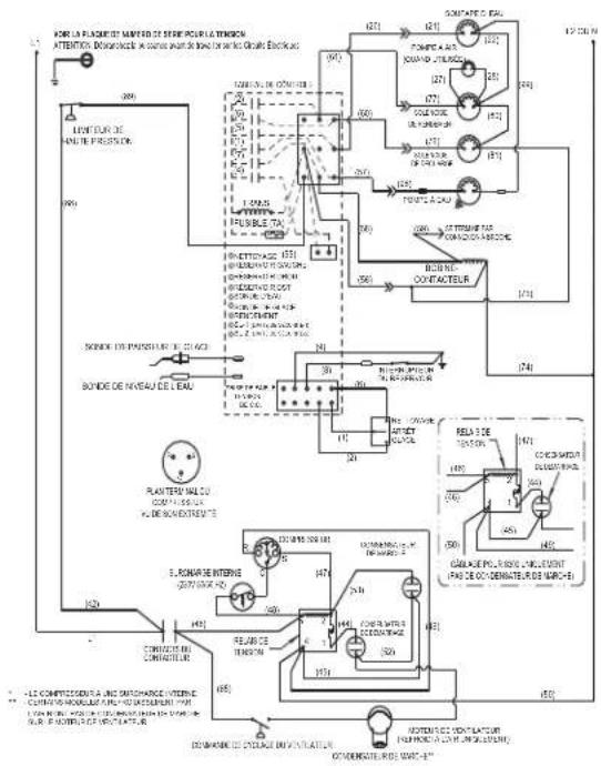 Manitowoc ST3000 - Schémas de câblage pour machines fabriquées après juillet 2007 - 1