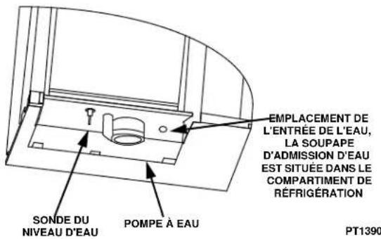 Manitowoc ST3000 - Identification des composants - 1