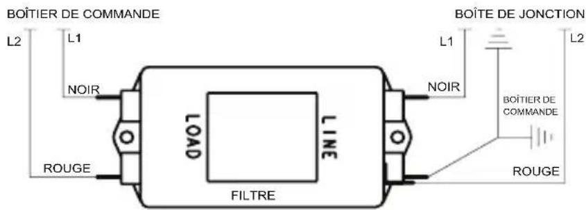 Manitowoc Indigo NXT Series iF0600N - Filtre à BRUIT électrique - 1