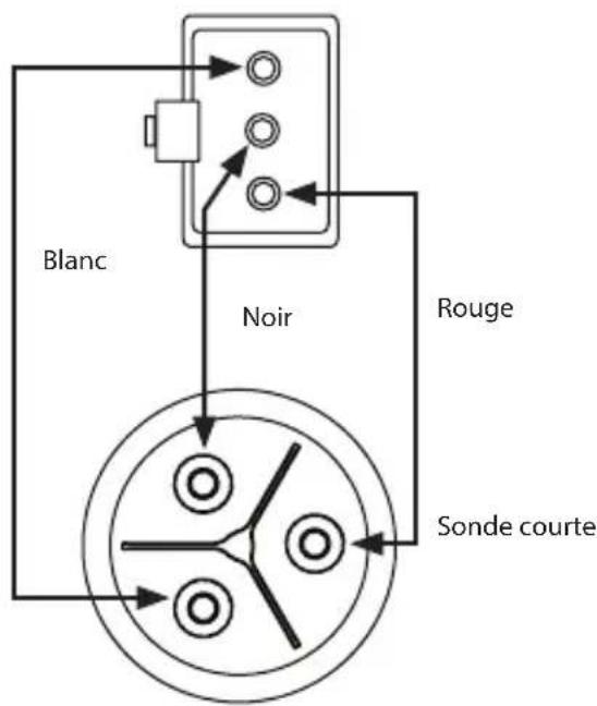 Manitowoc Indigo NXT IceBeverage Series 620C - Le BAC à eau déborde DURANT le CYCLE de congélation - 1