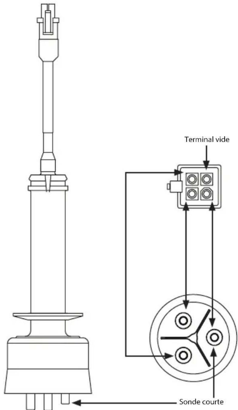 Manitowoc Indigo NXT IceBeverage Series 620C - Le BAC à eau déborde DURANT le CYCLE de congélation - 2