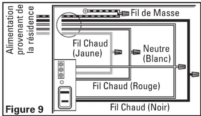 Air King AK863L - Section 5 câblage - 1