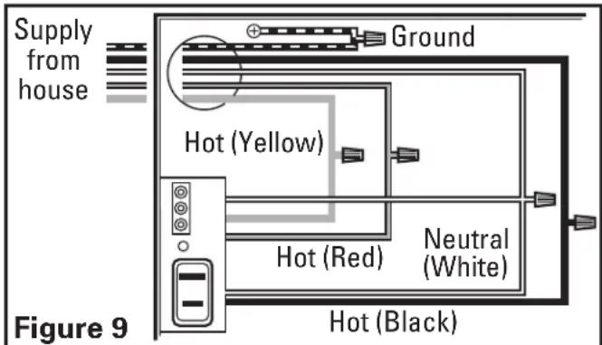 Air King AK863L - CAUTION: ALL ELECTRICAL CONNECTIONS MUST BE MADE IN ACCORDANCE WITH LOCAL CODES, ORDINANCES, OR NATIONAL ELECTRICAL CODE. IF YOU ARE UNFAMILIAR WITH METHODS OF INSTALLING ELECTRICAL WIRING, SECURE THE SERVICES OF A QUALIFIED ELECTRICIAN. - 1