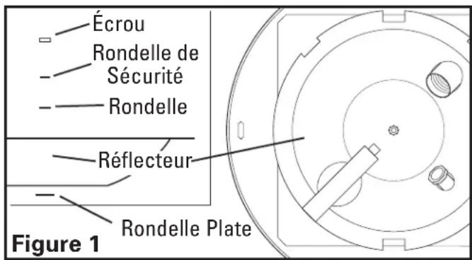 Air King AK863L - Préparation du ventilateur d'évacuation - 1