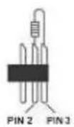 MAX Led Parbar - CONEXIÓN DMX-512 - 2