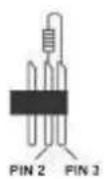 MAX Led Parbar - Branchement DMX-512 - 2