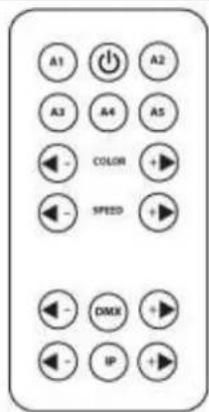 A1 A2 A3 A4 A5 COLOR SPEED DMX IP